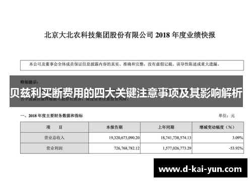 贝兹利买断费用的四大关键注意事项及其影响解析