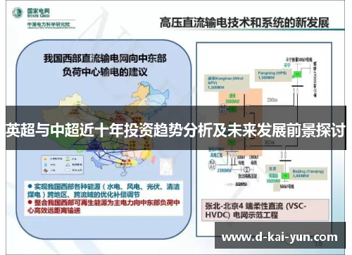 英超与中超近十年投资趋势分析及未来发展前景探讨