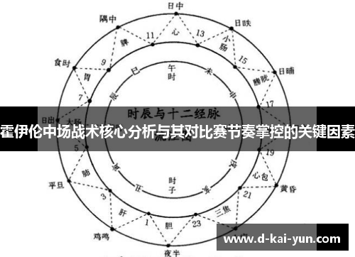 霍伊伦中场战术核心分析与其对比赛节奏掌控的关键因素