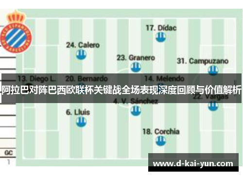阿拉巴对阵巴西欧联杯关键战全场表现深度回顾与价值解析